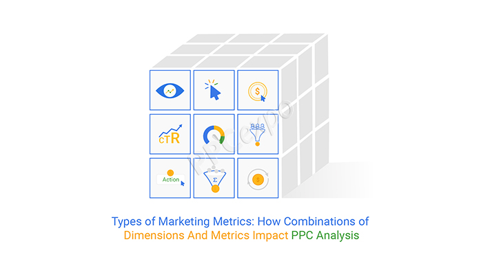 types of marketing metrics
