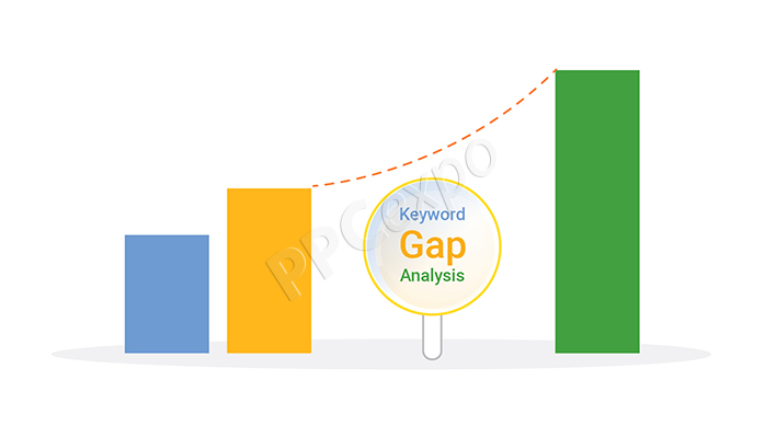 what is keyword gap analysis an entry strategy for