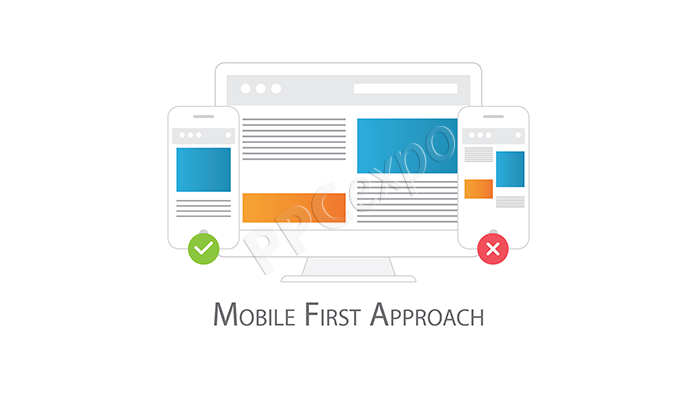 what is mobile first