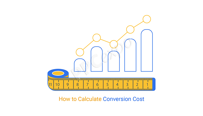 what is the conversion cost formula and examples how is
