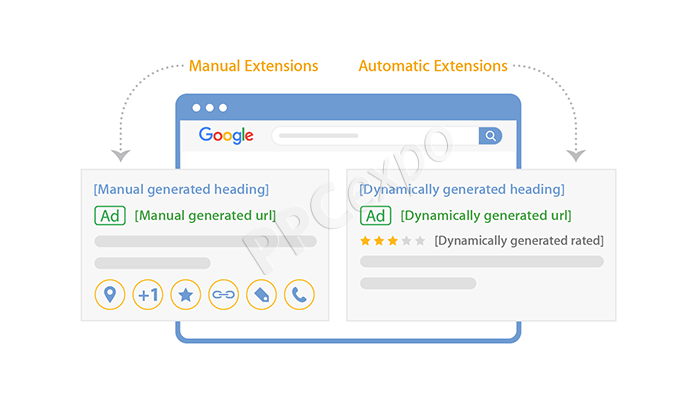 what is the difference between manual expansion and