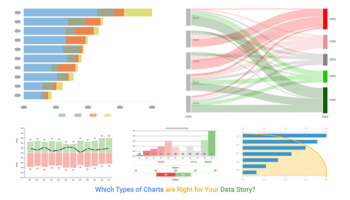 what types of charts are suitable for your data story