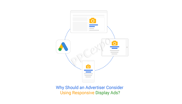 why advertisers should consider using responsive display ads
