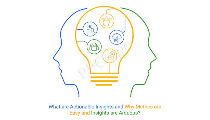 why are measurement standards easy to see and insights rare