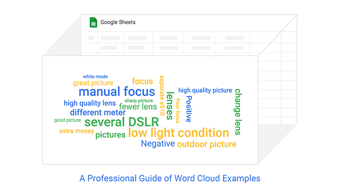 word cloud example how to create a unique style word cloud