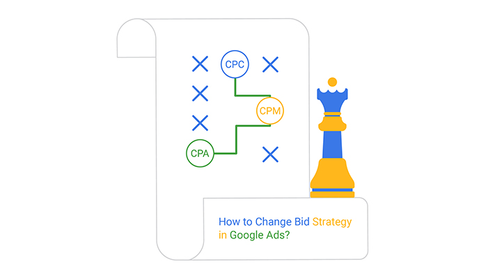 how to adjust googles advertising bidding strategy