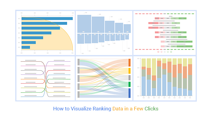 how to visualize ranking data 24